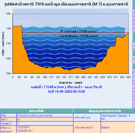 c_oc=AQkMUildyq97N9l6F0VlXKEXQhS3y-7dHgjZefiwJKZHTZ2QevurTNecDyuMevuLPBs&_nc_ht=scontent.fbkk6-2.jpg